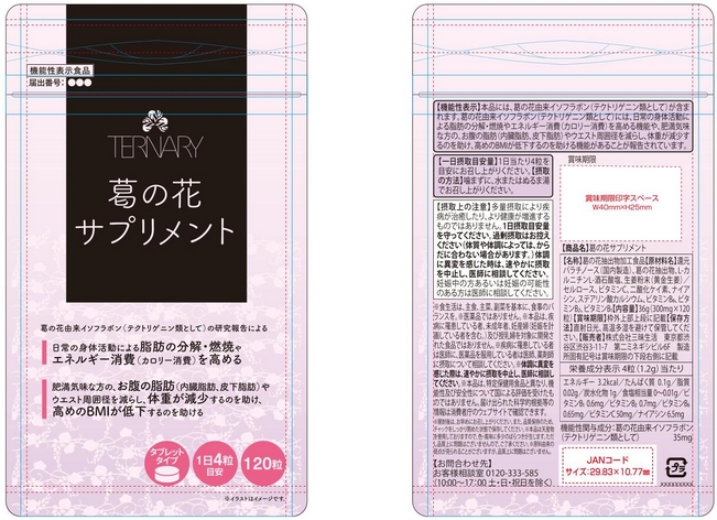 葛の花サプリメント